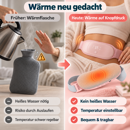Elektronische Wärmemassage